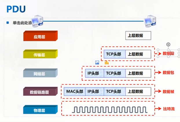 棉猴AsyncSelect模型QQ程序系列教程全15课 -,课程,第1张