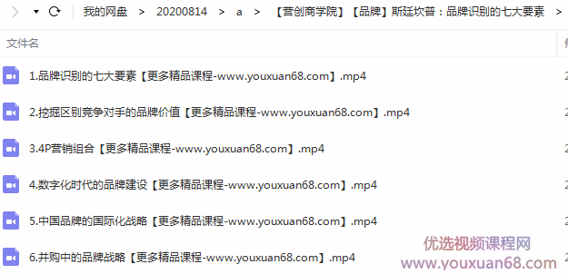 【营创商学院】斯廷坎普：如何在21世纪打造脱颖而出的品牌,课程,竞争,第2张