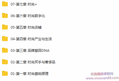 【时尚与品牌】掌握时尚的本质,探索品牌的奥秘,课程,学习,管理,专业,理解,第2张 【时尚与品牌】掌握时尚的本质,探索品牌的奥秘,课程,学习,管理,专业,理解,第2张