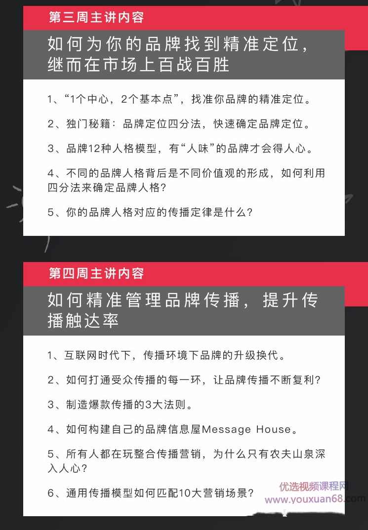 Kris李婷《品牌营销进化营》快速实现品效合一,课程,学习,管理,发展,专业,第4张