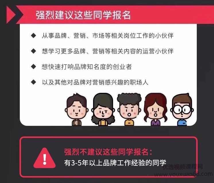 Kris李婷《品牌营销进化营》快速实现品效合一,课程,学习,管理,发展,专业,第5张