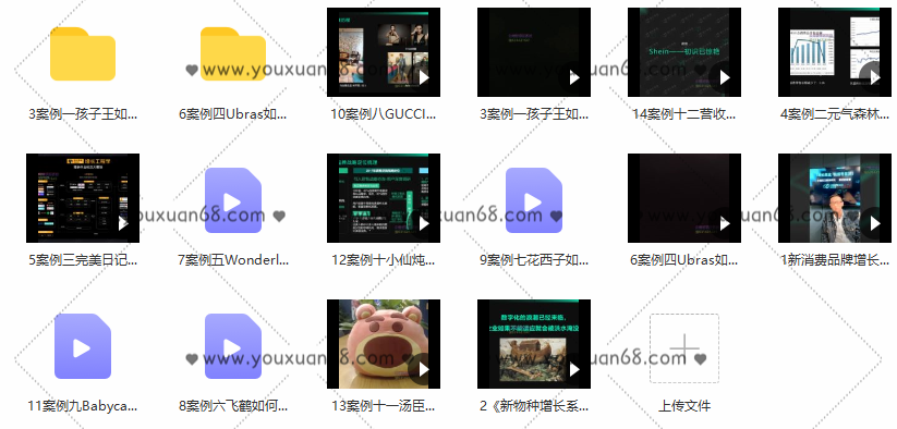增长黑盒新消费品牌增长案例研究合集,课程,直播,成长,饮食,营养,第3张