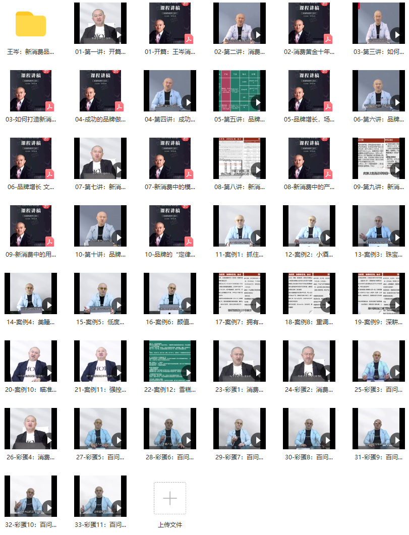 王岑:王岑讲新消费品牌增长,课程,发展,团队,艺术,成长,第2张 王岑:王岑讲新消费品牌增长,课程,发展,团队,艺术,成长,第2张