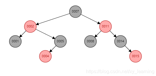 红黑联盟十周年-C#系列教程(15课全) -,课程,第1张 红黑联盟十周年-C#系列教程(15课全) -,课程,第1张