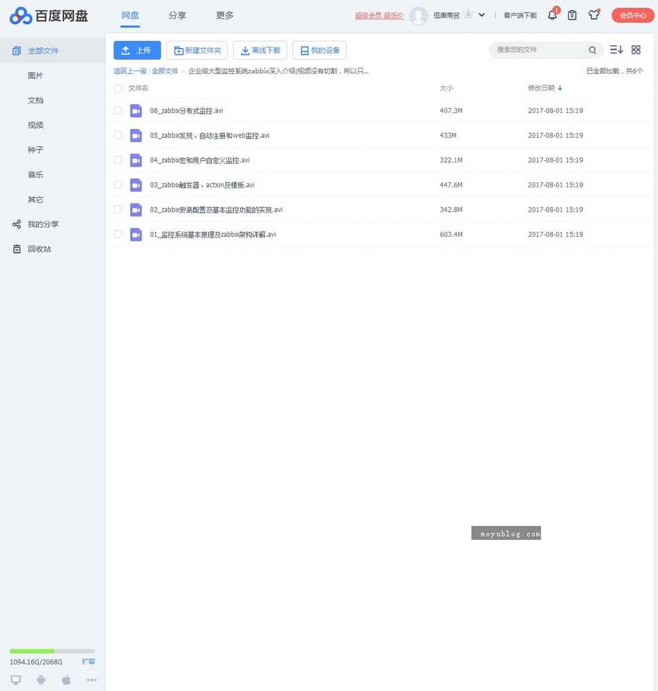 企业级大型监控系统zabbix深入介绍系列视频教程,课程,第1张 企业级大型监控系统zabbix深入介绍系列视频教程,课程,第1张