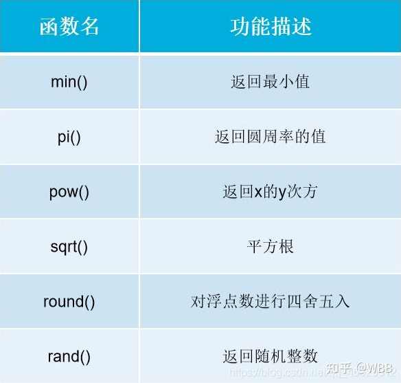 华中红客php脚本语言VIP培训教程全40课 -,脚本,第1张