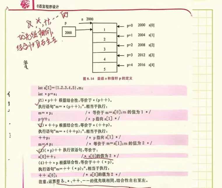 最新C语言高级教程 - 指针和结构（25课时）,第1张