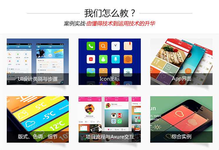 APP界面设计教程-手机ui高级实战案例教程,课程,管理,定位,饮食,第1张