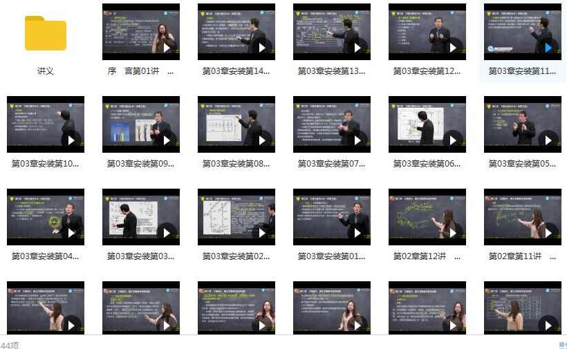 2020一级造价工程师《土建+安装案例分析》精讲班王英教材精讲,第2张