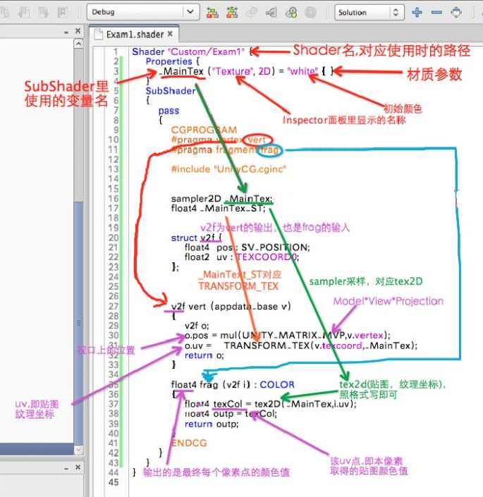 Unity3D的教程宝典大集合，几乎涵盖目前所知的所有教程以及海量的PDF文档（共37G）,第1张