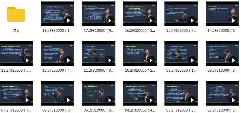 2020二级建造师《水利实务》水利水电工程管理与实务全套视频课程,课程,管理,直播,第4张