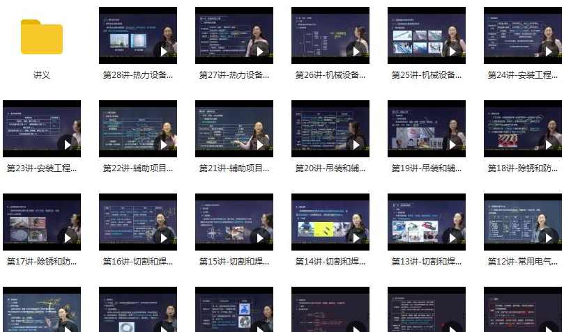 2020年一级造价工程师《技术与计量安装实务》全套视频课程,课程,直播,第4张