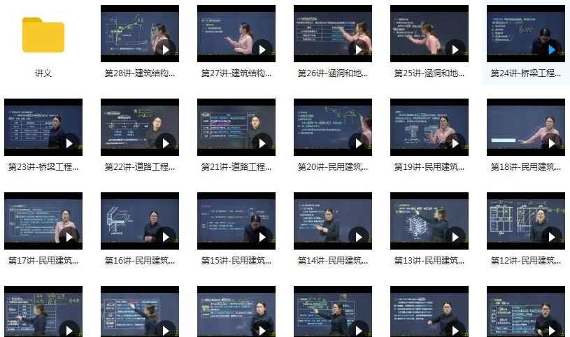 2020年一级造价工程师《建设工程技术与计量土木建筑实务》全套视频课程,课程,直播,第4张