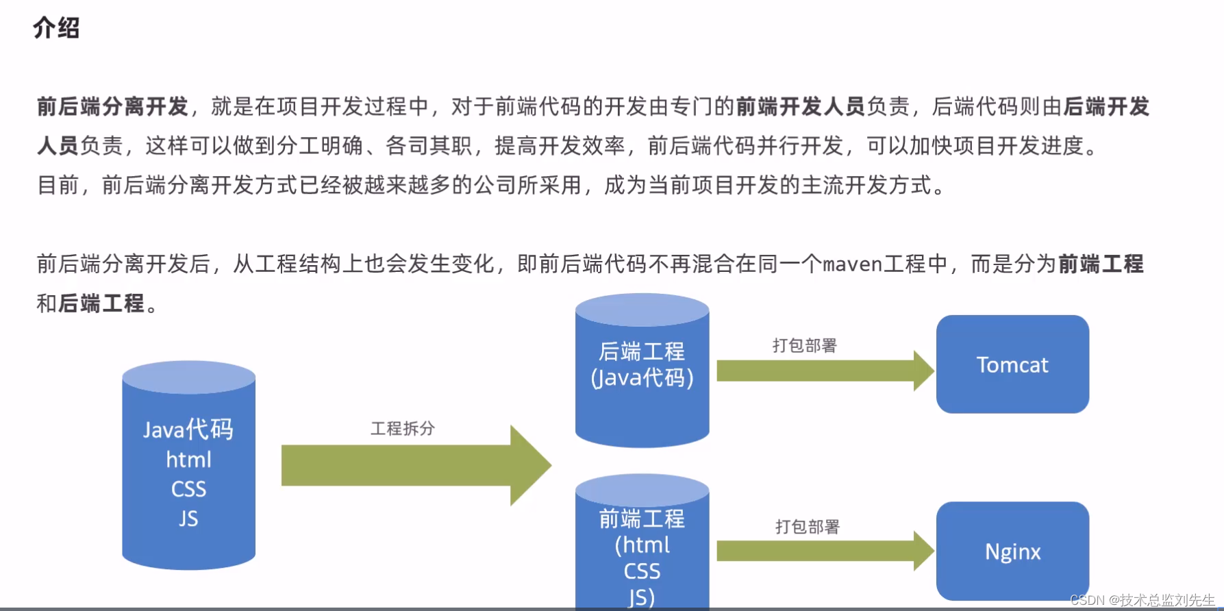从零开始打造电商平台开发前后端分离的企业级上线项目,学习,成长,电商,第1张