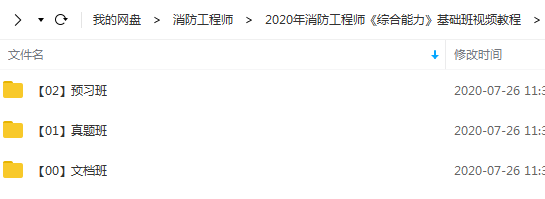 2020年消防工程师《综合能力》预习班+真题文档教程,课程,管理,第2张 2020年消防工程师《综合能力》预习班+真题文档教程,课程,管理,第2张