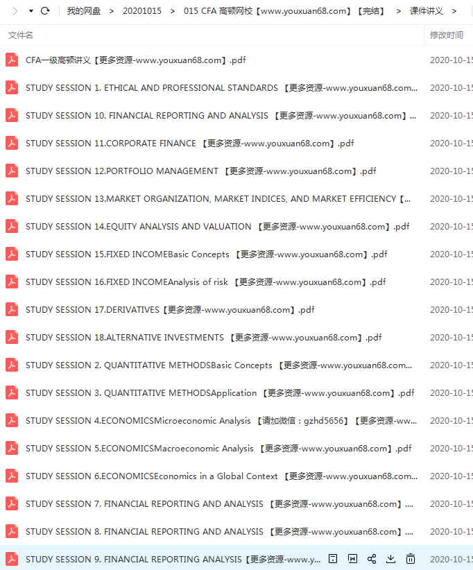 CFA 高顿网校【完结】,课程,管理,金融,高三,第2张 CFA 高顿网校【完结】,课程,管理,金融,高三,第2张