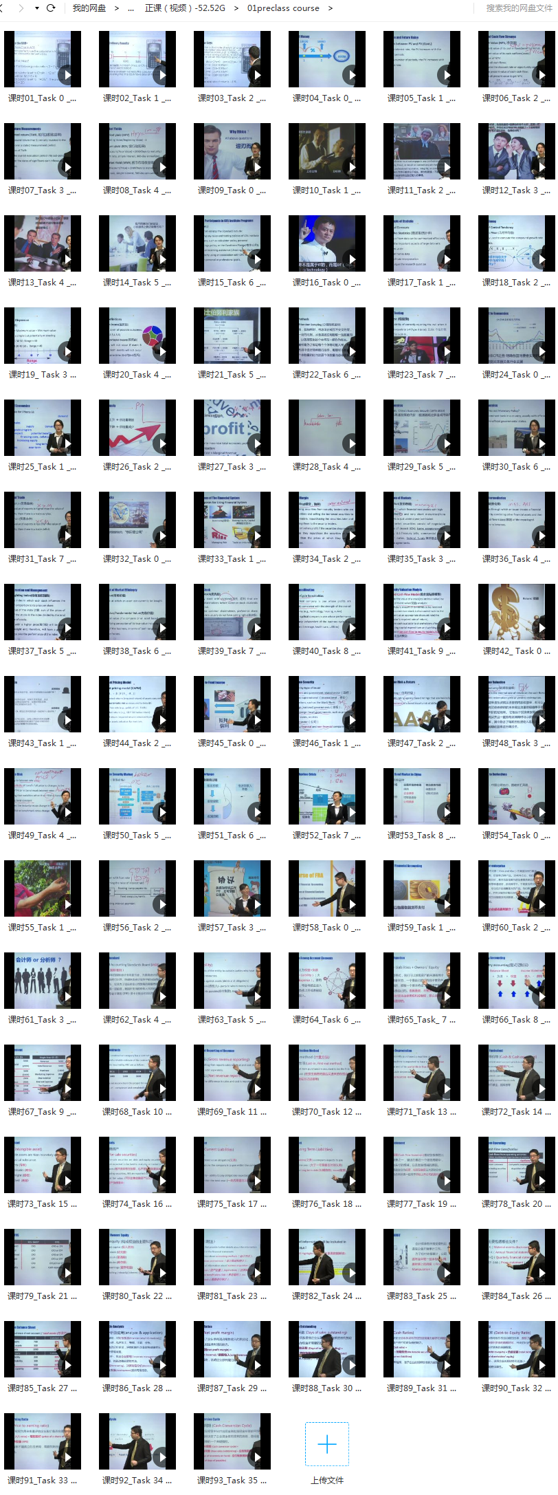 CFA 高顿网校【完结】,课程,管理,金融,高三,第3张 CFA 高顿网校【完结】,课程,管理,金融,高三,第3张