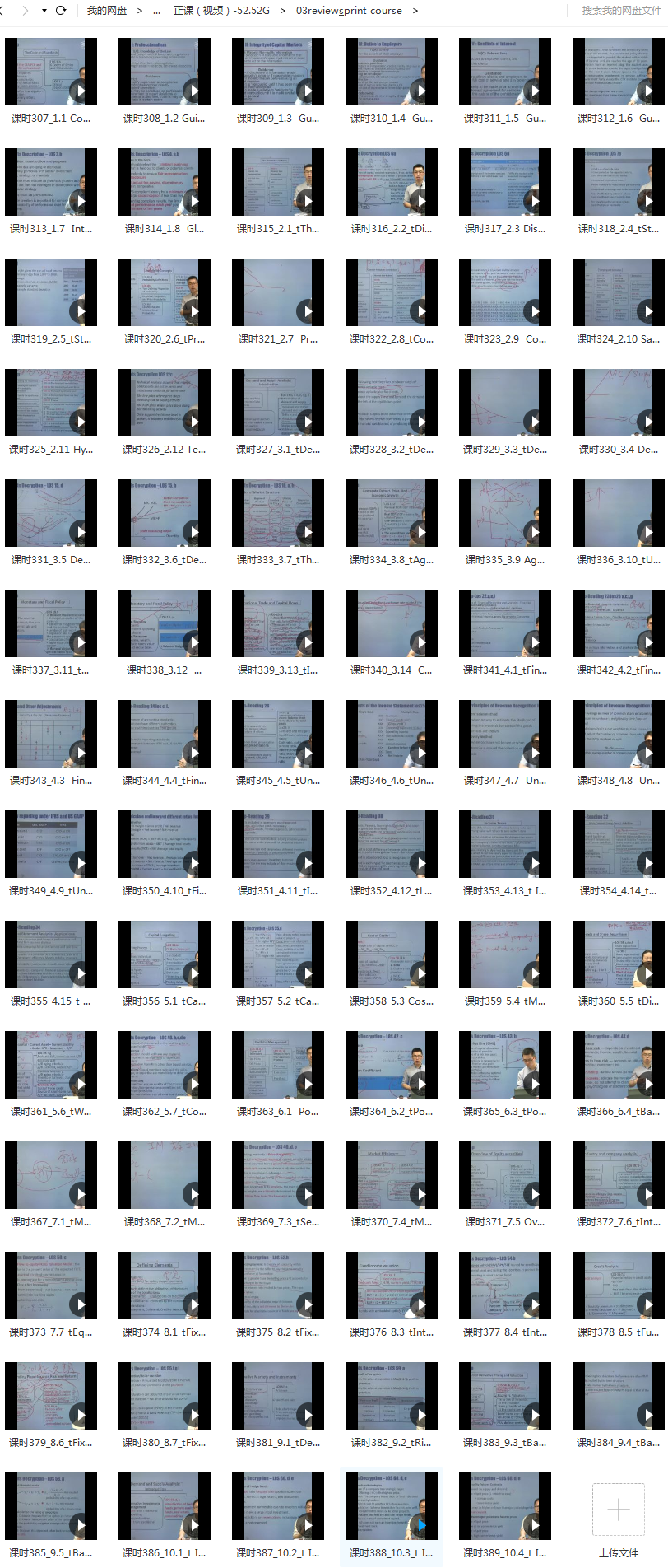 CFA 高顿网校【完结】,课程,管理,金融,高三,第5张 CFA 高顿网校【完结】,课程,管理,金融,高三,第5张