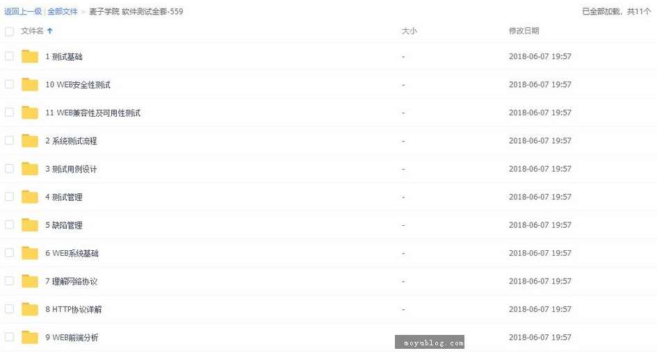 麦子软件经过亲自测试工程师全套培训视频教程11部分完整版,课程,管理,理解,服务器,第1张