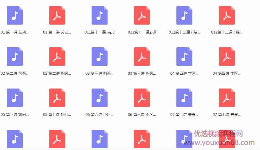 徐斌 劳动人民购房指南+买房躲坑十大秘籍完结版,课程,第1张 徐斌 劳动人民购房指南+买房躲坑十大秘籍完结版,课程,第1张