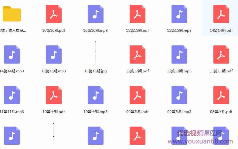 老端的投资秘籍第二季,课程,管理,微信,金融,协调,第3张