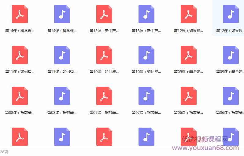 基金投资训练营,课程,指数基金,基金投资,理财规划,第2张