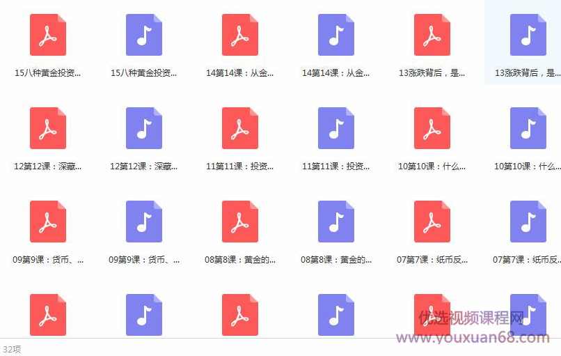 收益超20%的投资品：吃透黄金投资的15节课,课程,竞争,金融,第2张