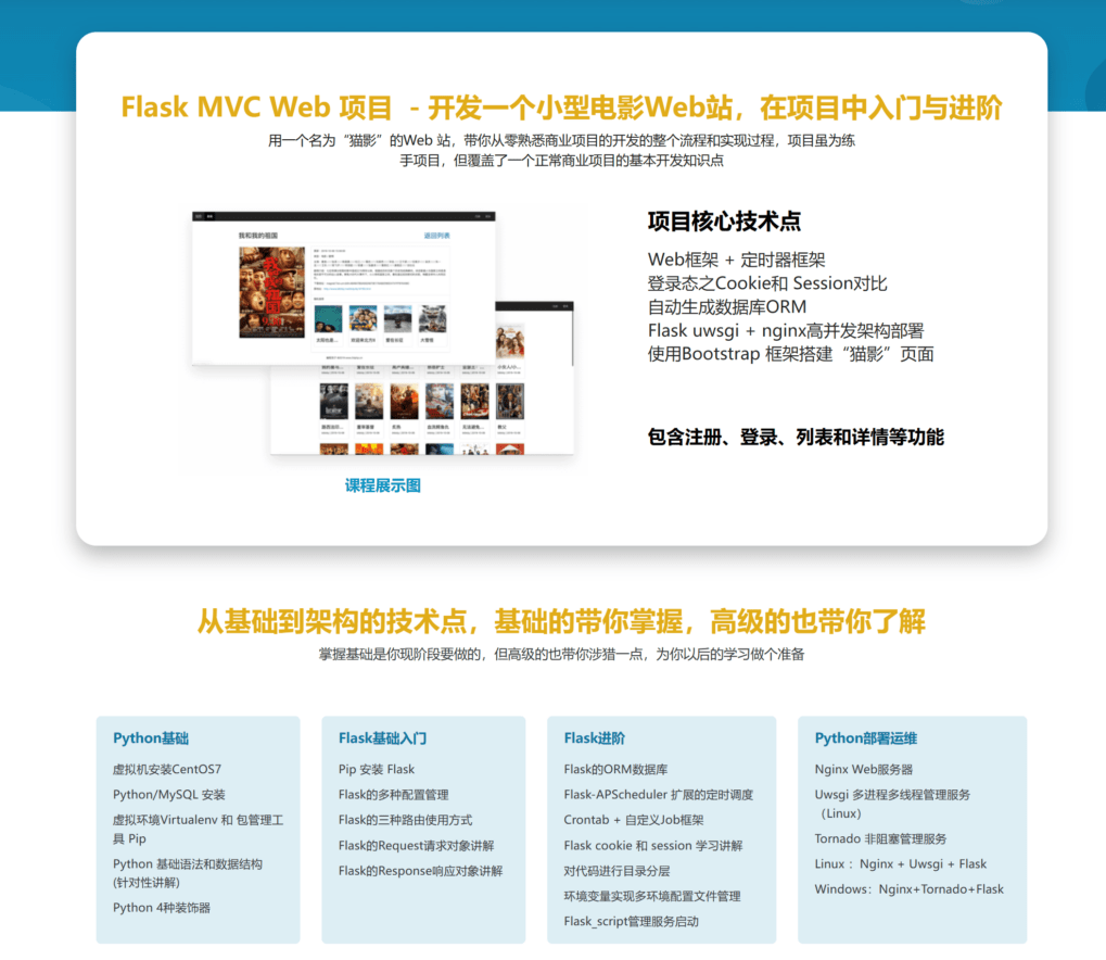 Python Flask高级编程之从0到1开发《鱼书》精品项目,第1张 Python Flask高级编程之从0到1开发《鱼书》精品项目,第1张