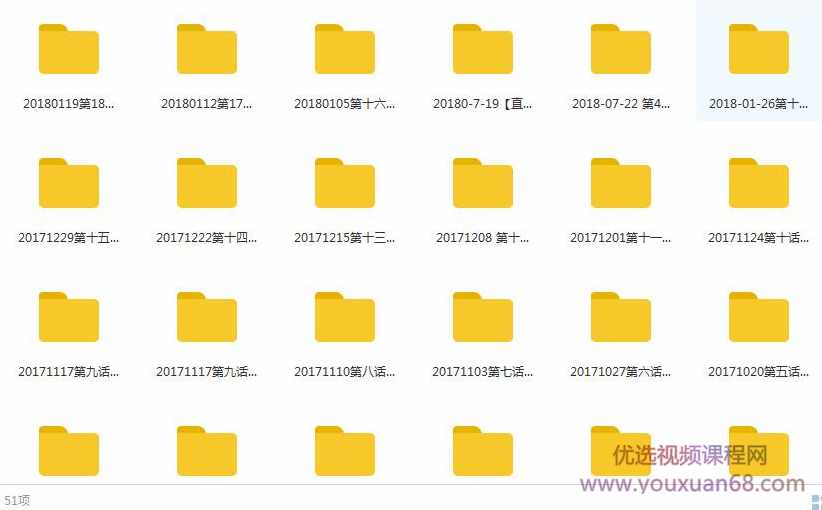 如松话投资 投资的精髓,课程,理解,直播,定位,人工智能,第2张