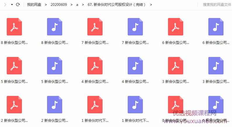 新合伙时代公司股权设计,艺术,合作,第2张