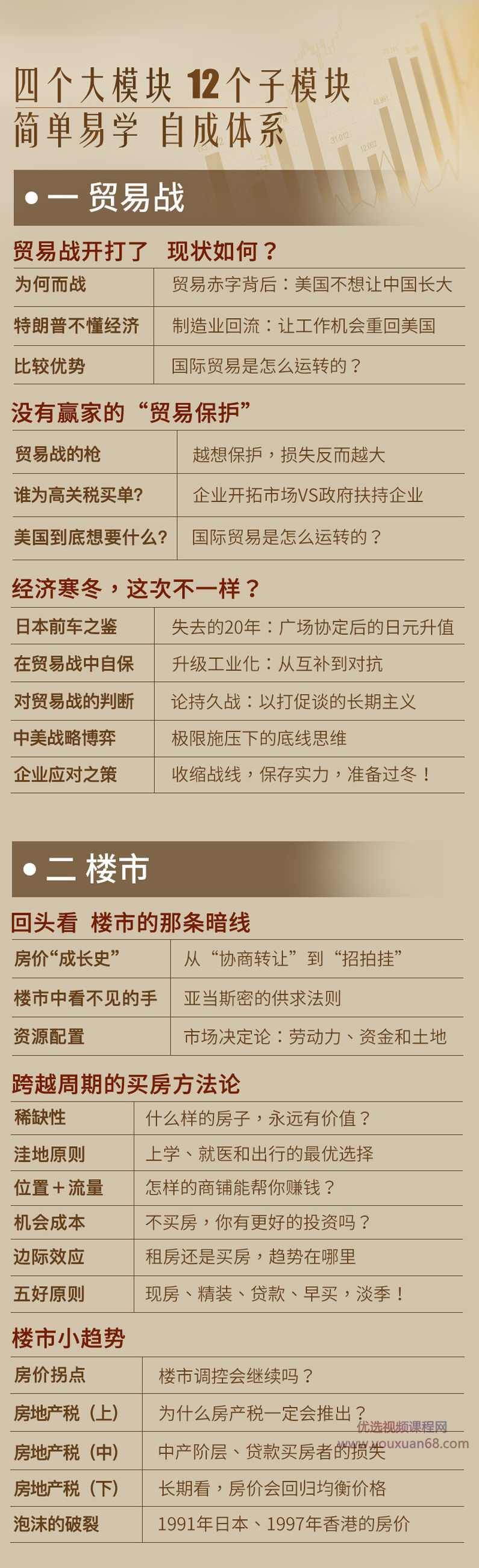 清华韩秀云讲经济第一季第二季第三季（完结）,管理,发展,教育,竞争,成长,第2张