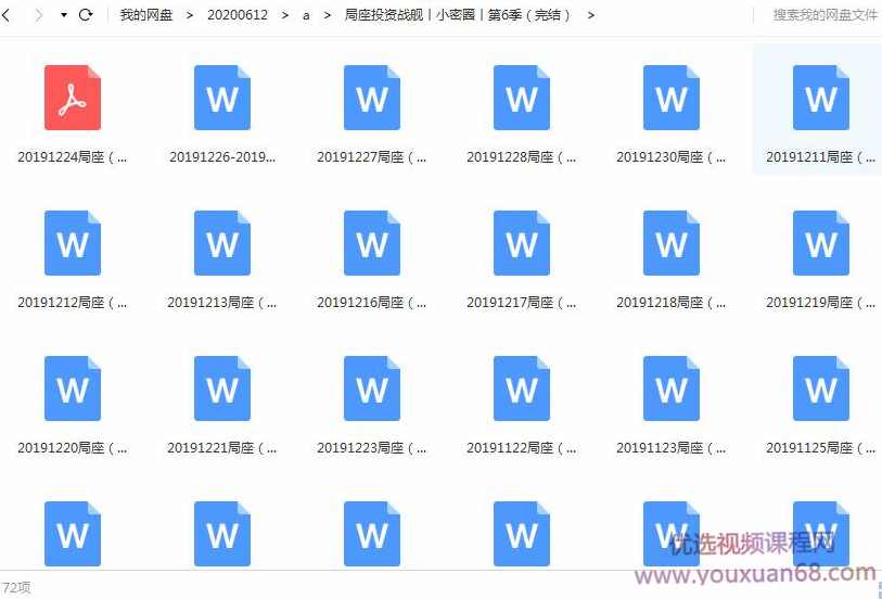 陆家嘴局座投资战舰丨知识星球小密圈丨第6季（完结）,金融,第1张