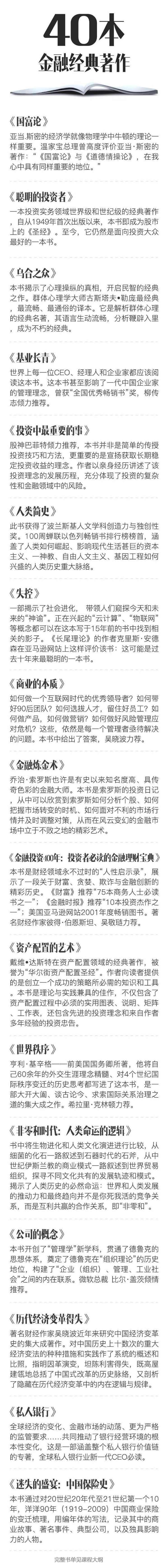 李清昊带你精读40本金融经典,学习,管理,专业,金融,第2张 李清昊带你精读40本金融经典,学习,管理,专业,金融,第2张