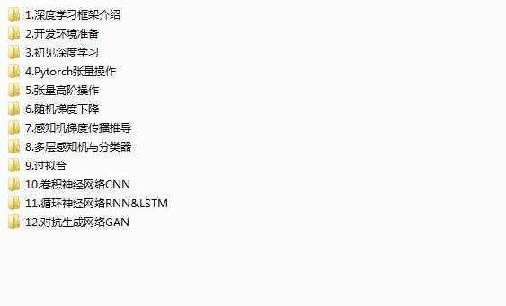 零基础学PyTorch深度学习框架入门实战教学视频课程,课程,学习,第2张