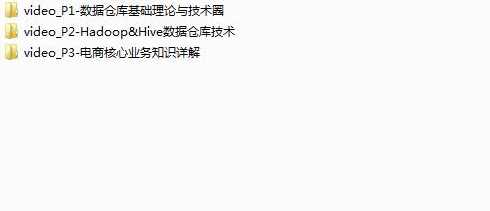 Hadoop电商大数据仓库流程开发实战视频教程（共59集）,电商,电子商务,第2张