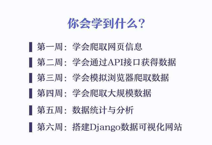 Python实战：四周实现爬虫系统,课程,学习,模板,网盘,博客,第3张