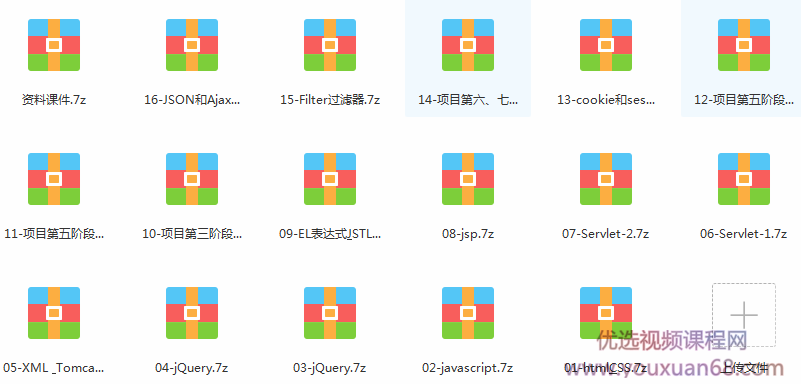 王振国老师2020 JavaWeb新版教程快速掌握JavaWeb,管理,定位,模板,脚本,服务器,第3张 王振国老师2020 JavaWeb新版教程快速掌握JavaWeb,管理,定位,模板,脚本,服务器,第3张