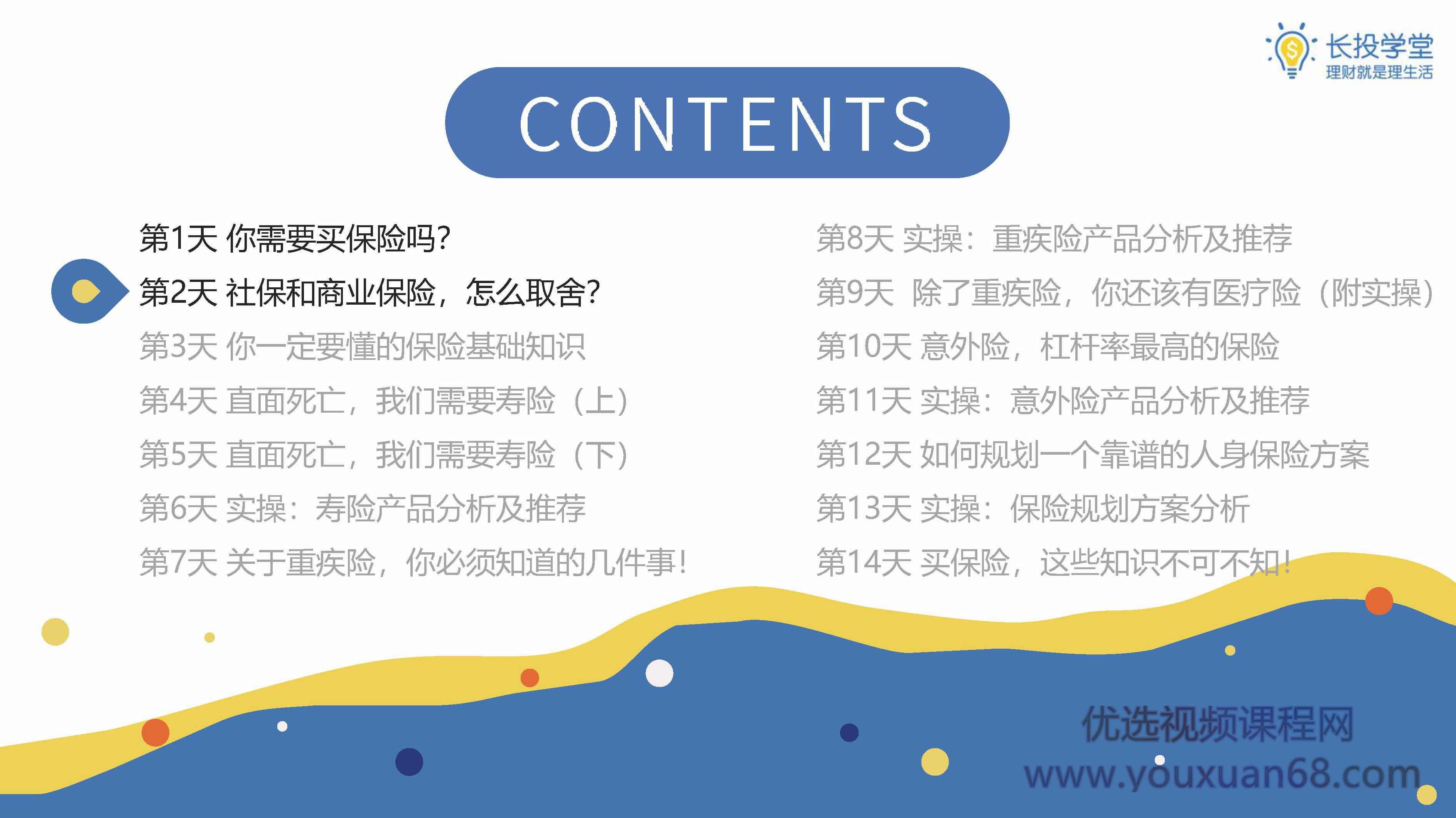 长投学堂 保险实战课程(新版) 15课音频+文档,课程,学习,理解,健康,第1张