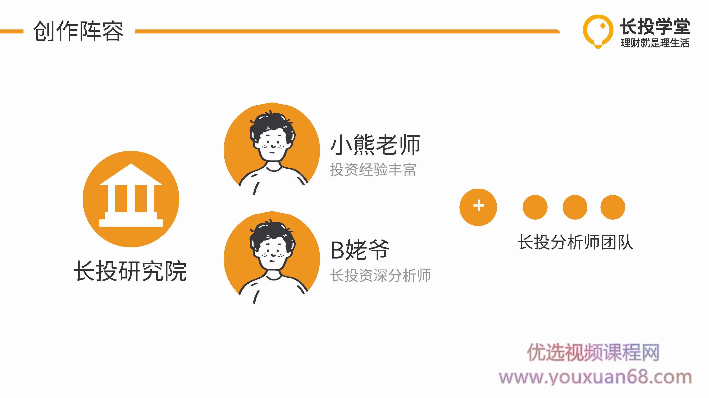 长投学堂 股票进阶课程14课 音频+文档,课程,第2张
