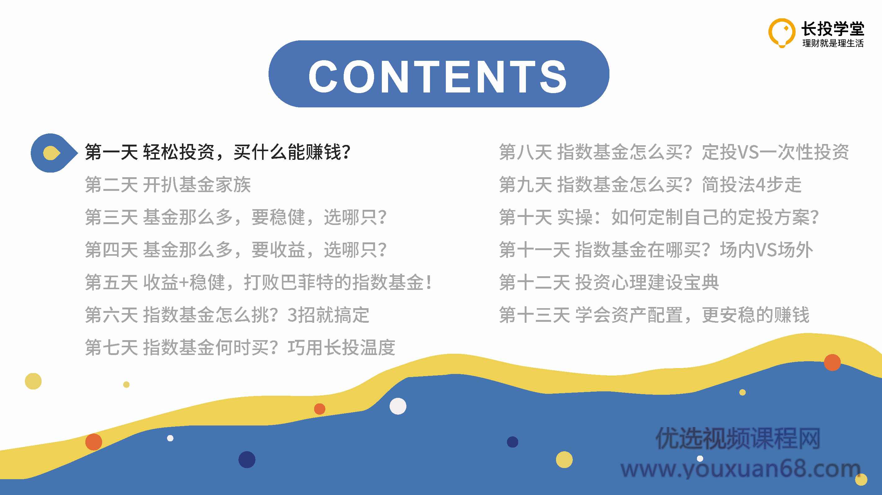 长投学堂百合学姐 2020年基金初级课 14课,课程,健身,金融,资产配置,指数基金,第2张