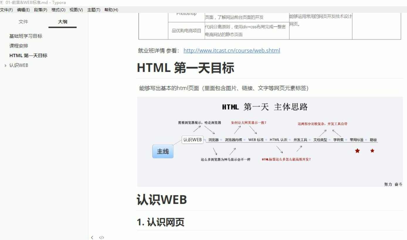 2019年黑马前端全栈就业教程,第2张 2019年黑马前端全栈就业教程,第2张