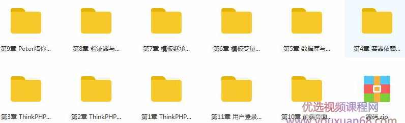 thinkphp 60天学会PHP,大牛线上培训班课,学习,模板,进步,第4张 thinkphp 60天学会PHP,大牛线上培训班课,学习,模板,进步,第4张