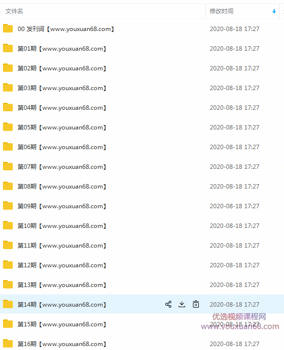 老端的投资秘籍第一季-如何赚工资以外的收入,课程,微信,博客,两性,长期投资,第2张
