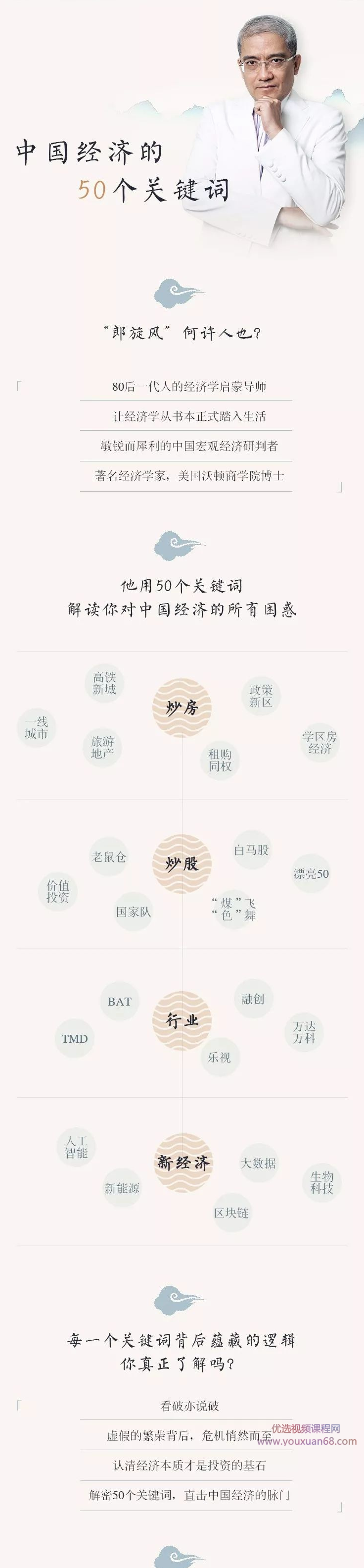 郎咸平：中国经济的50个关键词，揭开中国经济的神秘面纱,课程,管理,金融,第2张