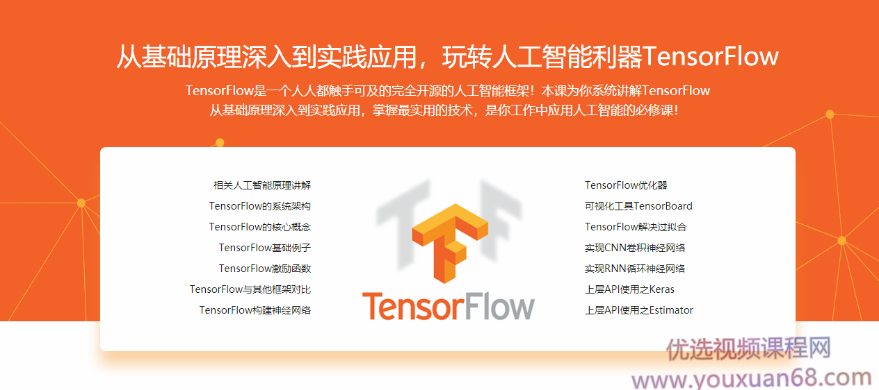 基于Python玩转人工智能最火框架 TensorFlow应用实践,课程,学习,人工智能,Photoshop,机器学习,第1张