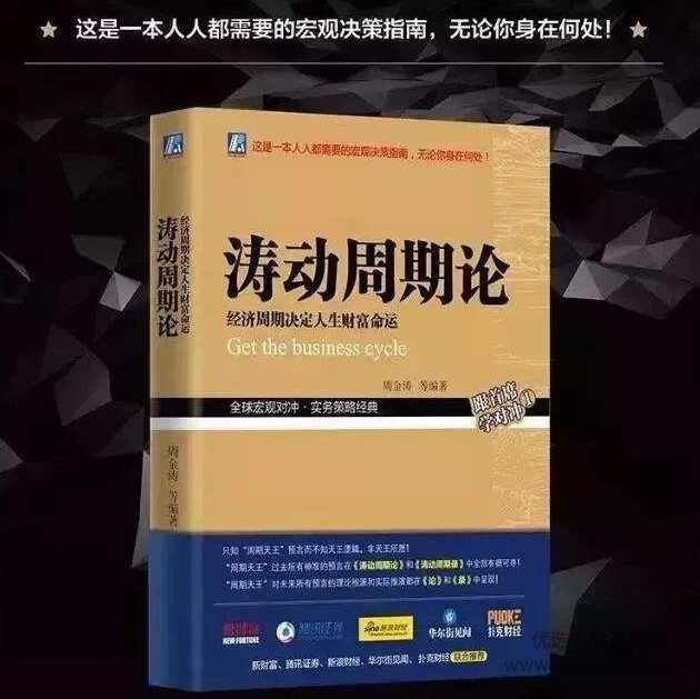 周金涛 涛动周期论详细讲解音频139集