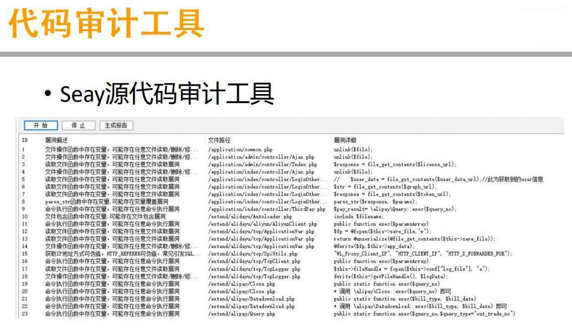 安全牛带你入门PHP代码审计,学习,第2张