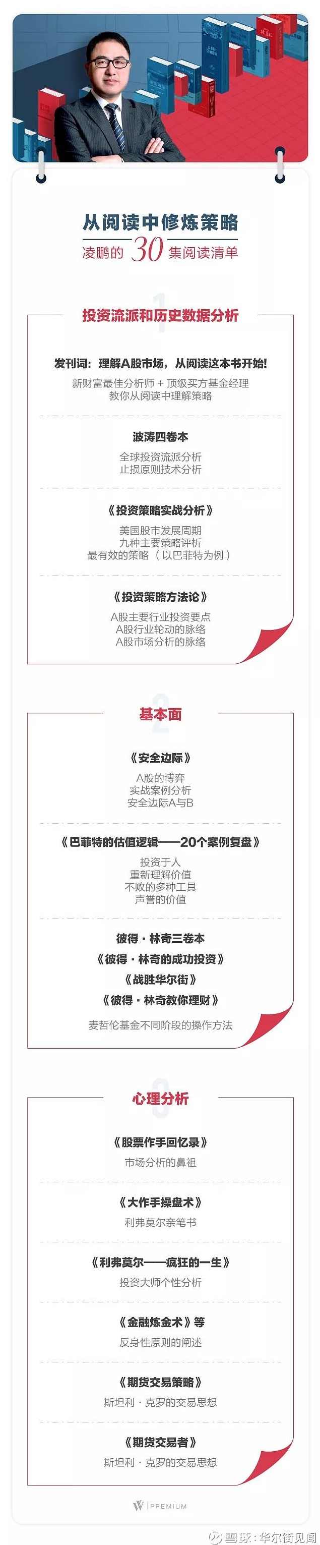 凌鹏：读书学策略,理解,第1张