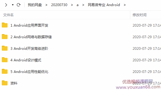 网易云课堂微专业 Android开发课程,课程,管理,专业,定位,模板,第2张