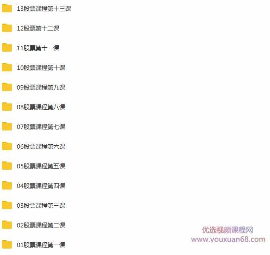 快财学堂炒股全套进阶课程【音频】,课程,管理,艺术,风险管理,股票投资,第2张 快财学堂炒股全套进阶课程【音频】,课程,管理,艺术,风险管理,股票投资,第2张